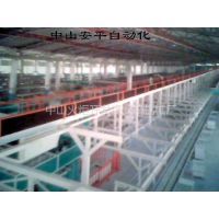 中山火炬開發區安平機械廠 打造智能電子電器生產線，引領玩具產業技術創新